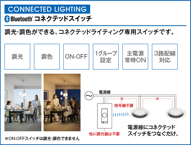 LC621 オーデリック 調光器 | 照明器具販売ルセル