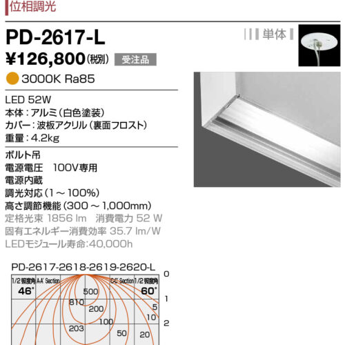 ベースライト | ページ 20 | 照明器具販売ルセル