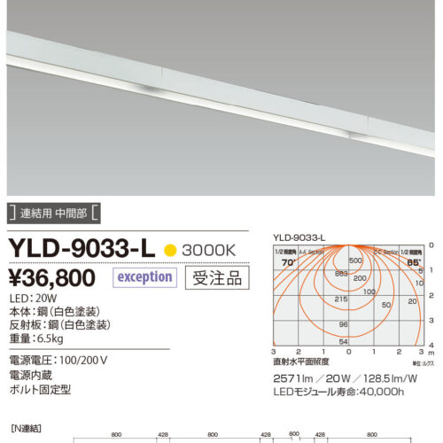 yld9033l