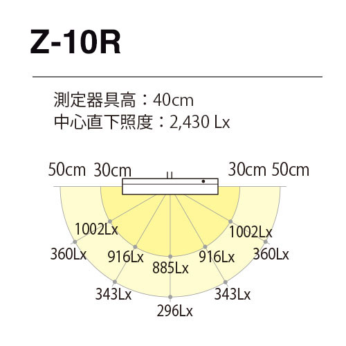 Z-10R Z-Light（ゼットライト) デスクライト 連続調光 山田照明 | 照明