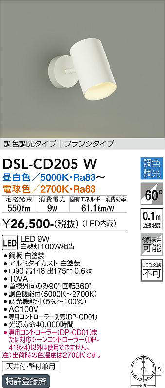 dslcd205w