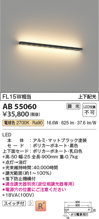 ab55060