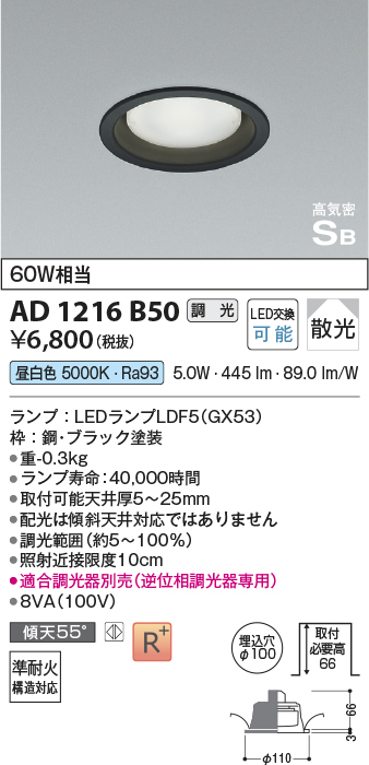 ad1216b50