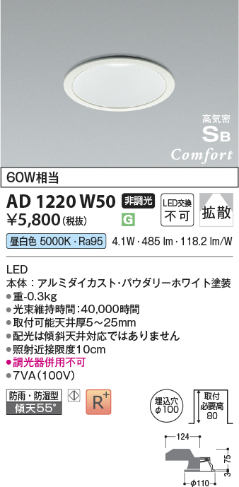 ad1220w50