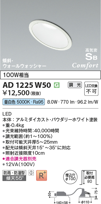 ad1225w50