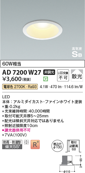 ad7200w27