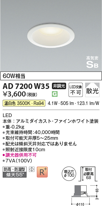 ad7200w35