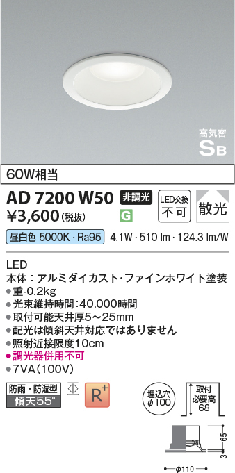 ad7200w50