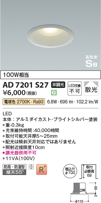 ad7201s27