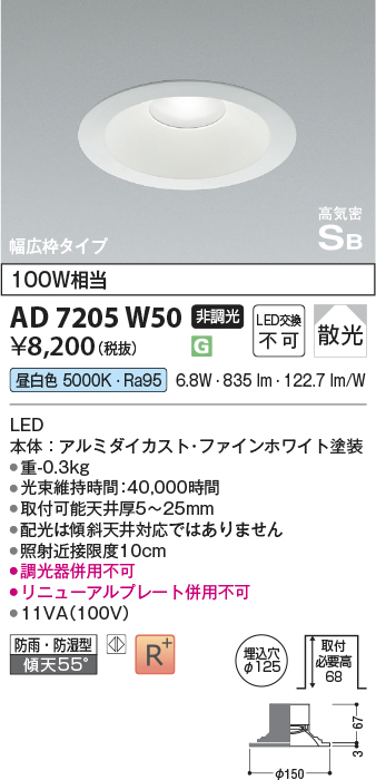 ad7205w50