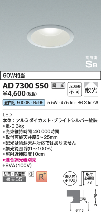 ad7300s50