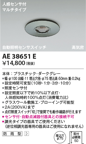 ae38651e