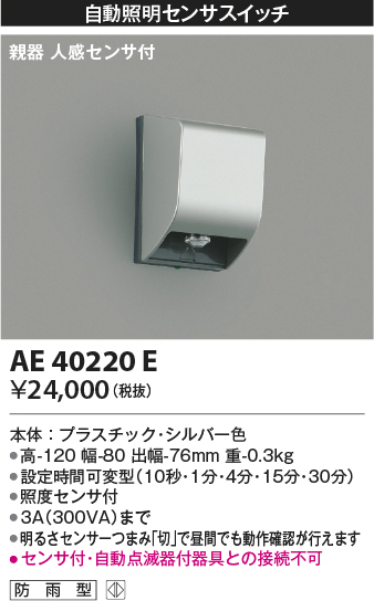 ae40220e